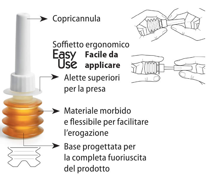 Istruzioni d'Uso Melilax