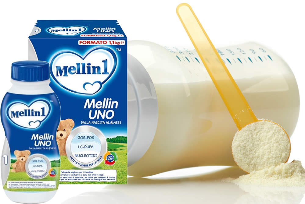 Mellin 1